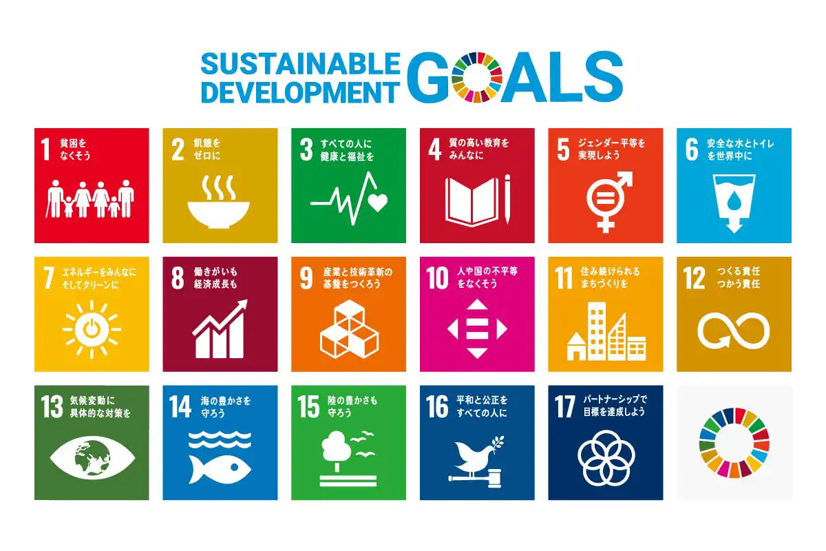 SDGs